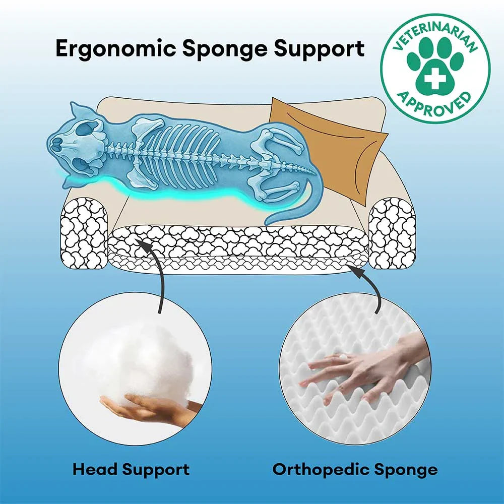 All-Season Chenille Dual-layer Removable Sponge Orthopaedic Dog Bed With Pillow