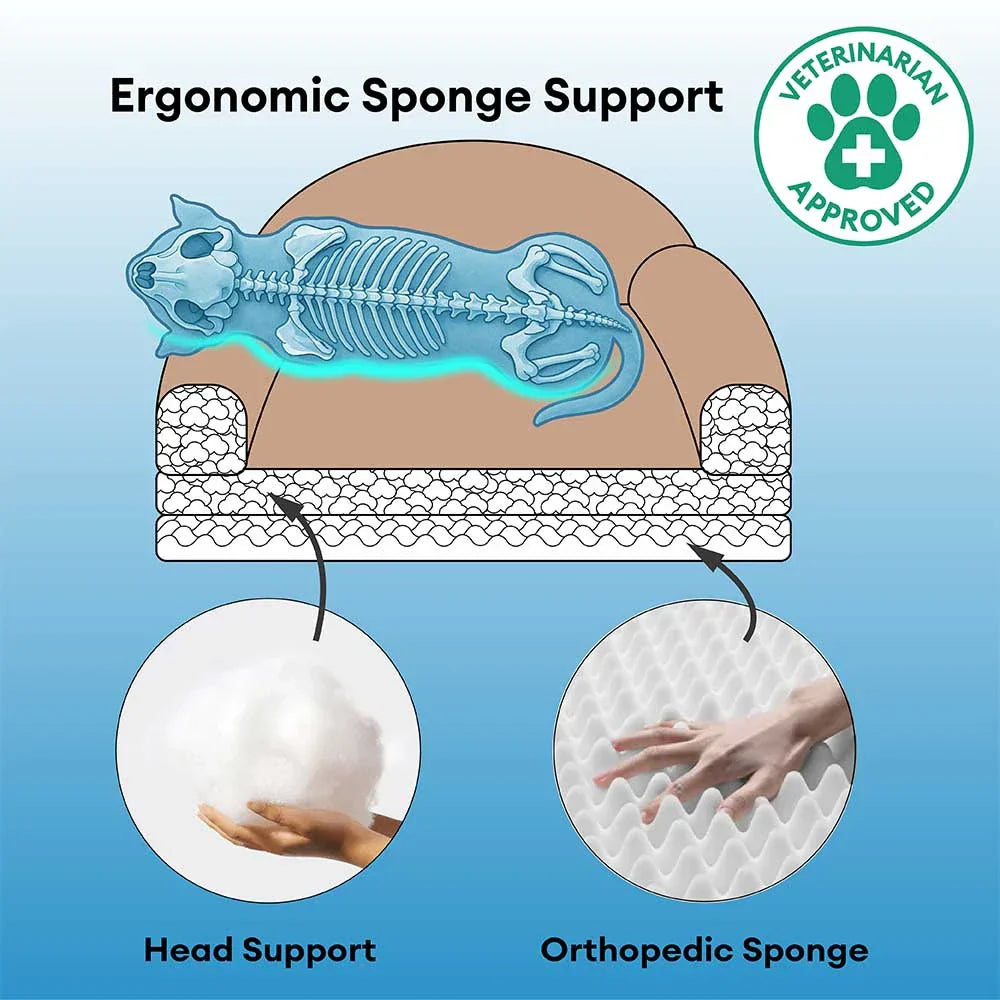 Plush Warm Removable Sponge Orthopaedic Dog Sofa Bed - FluffyHaven