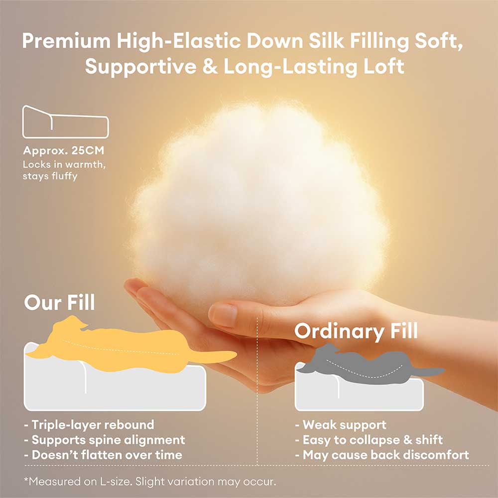 All Seasons Thickened Large Washable Cat & Dog Pillow Bed