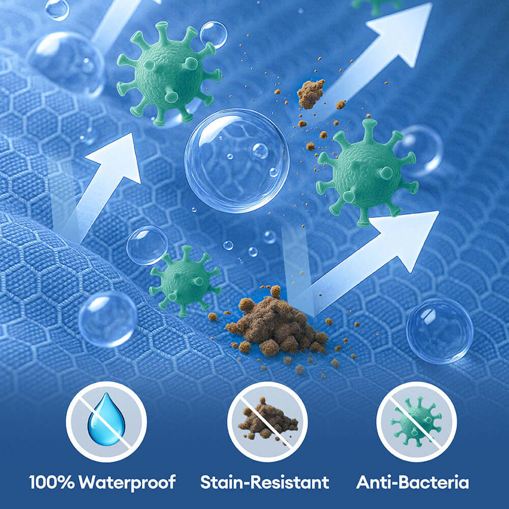 Fully Orthopaedic Surround Support Waterproof Fabric Anti-Anxiety Large Dog Bed