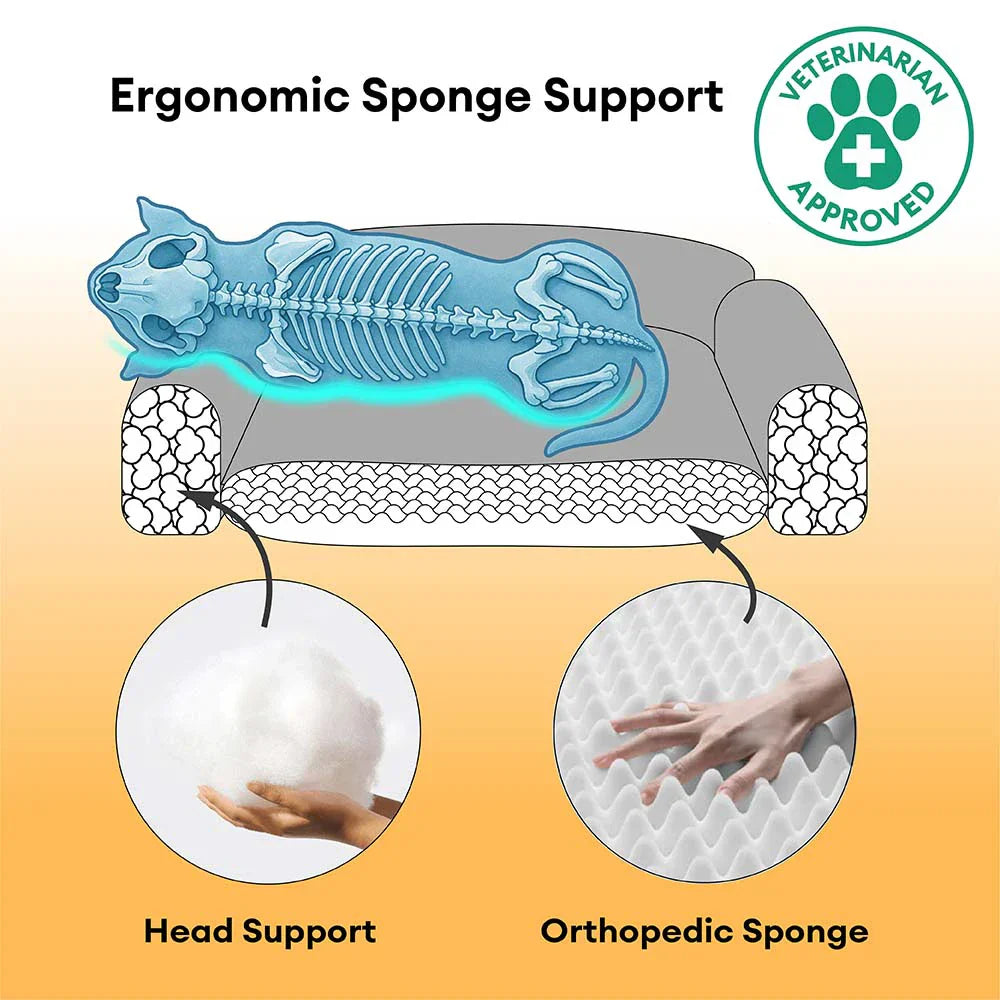 Fluffy Plush Orthopaedic Washable Bolster Dog Bed - ComfyPaws