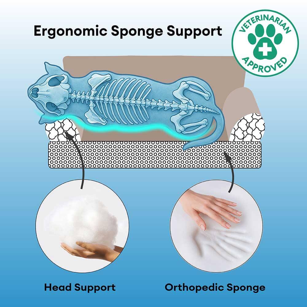 Luxe Faux Leather Foldable Orthopaedic Large Dog Bed - CoreLounge